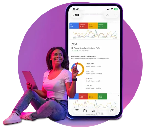 Digital marketing analytics dashboard on mobile device.